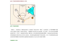 九游娱乐官方网站-包含战术大师布局精准，助球队一战成名的词条