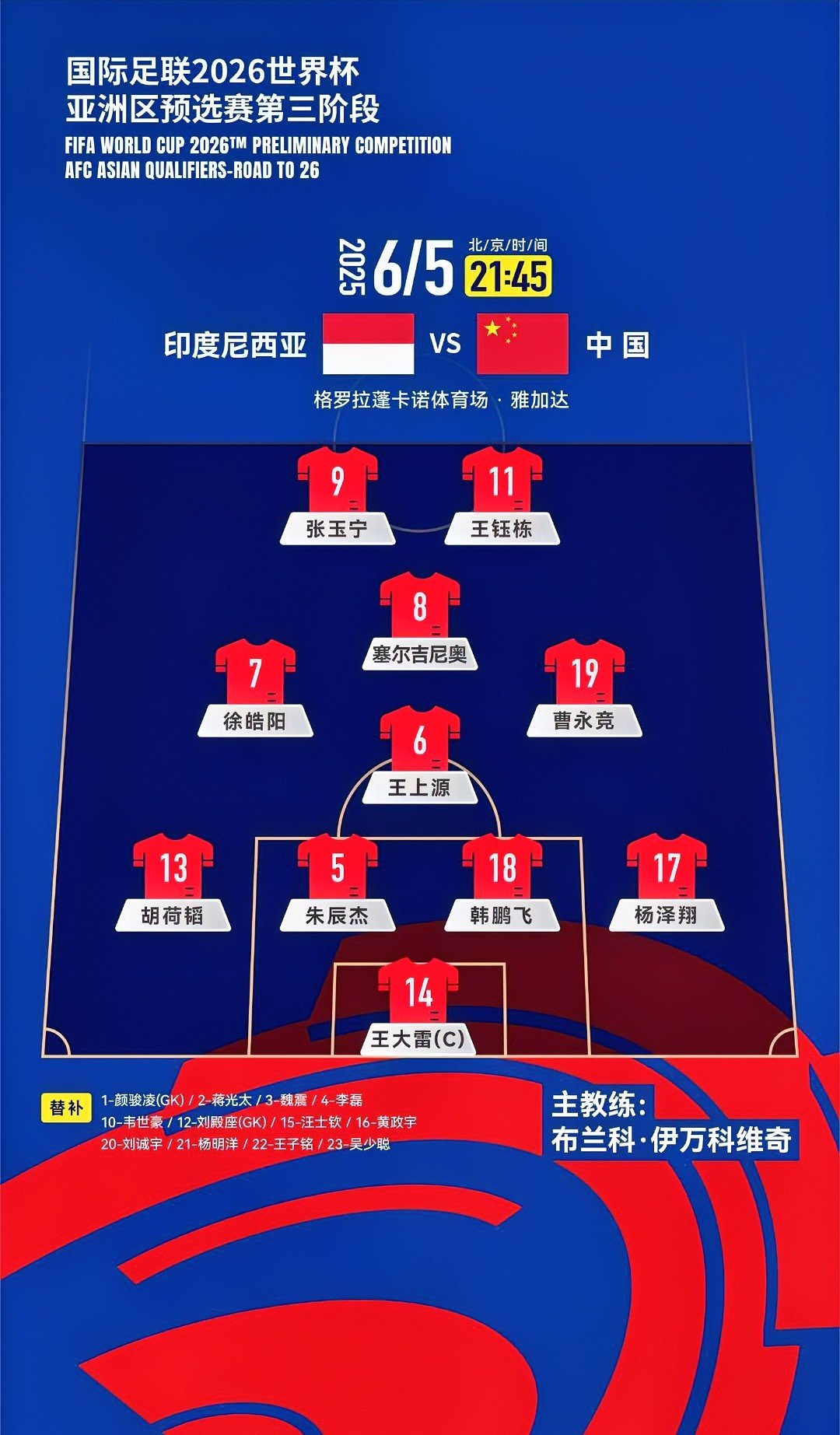 国足团结一心，成功晋级强阵营！的简单介绍