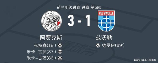 阿贾克斯继续不败,雄踞荷甲榜首 阿贾克斯继续不败,雄踞荷甲榜首