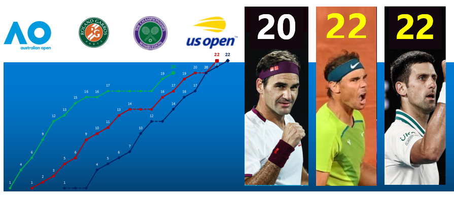 澳大利亚网球队碾压英国网球队，西西帕斯关键制胜的简单介绍